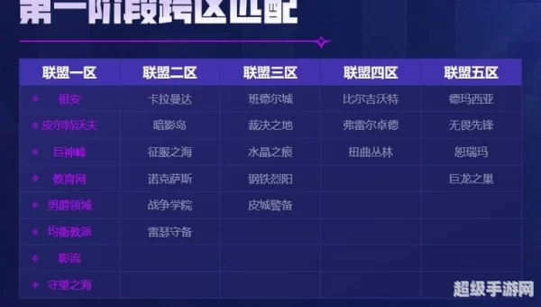 lol一区
