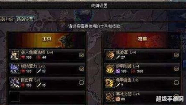 守护者祭坛加点