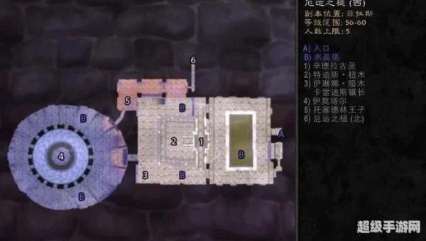 伊莫塔尔