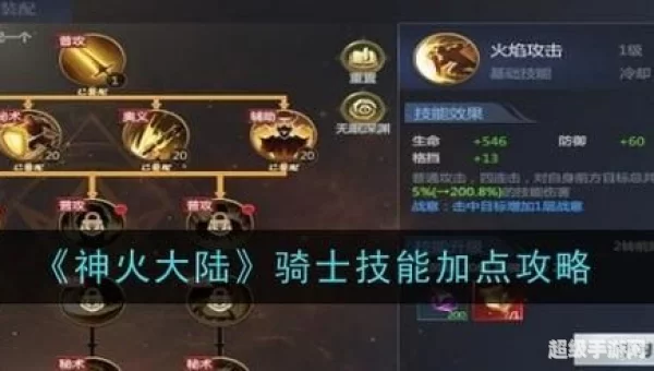 龙骑士加点
