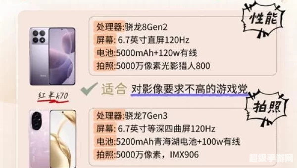 安卓推荐
