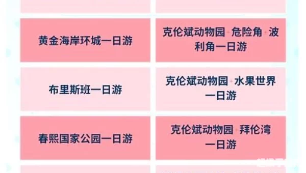 冒险岛黄金海岸怎么去