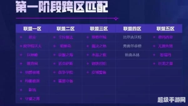 lol免费改名