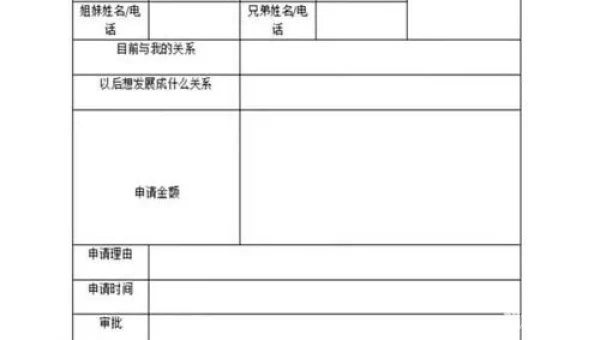 红包申请表