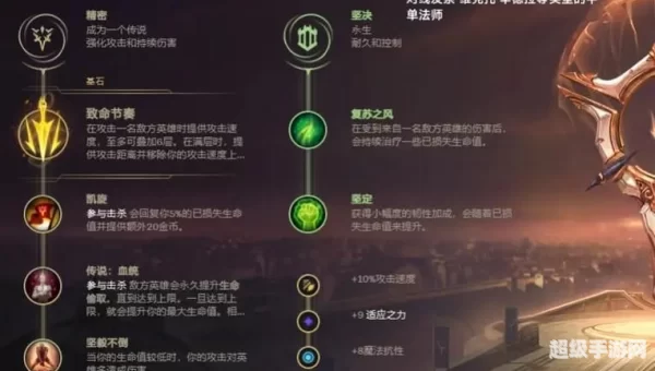 ap符文