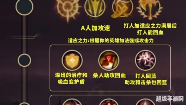 ap符文