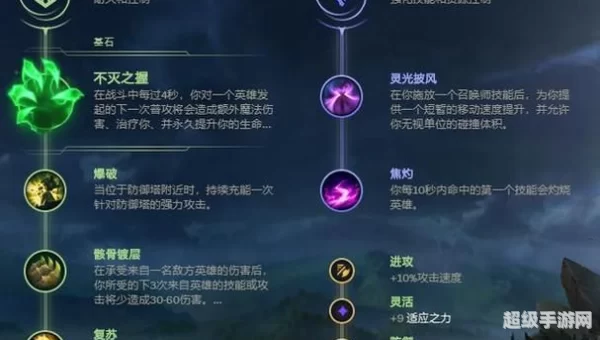 雷霆塔攻略