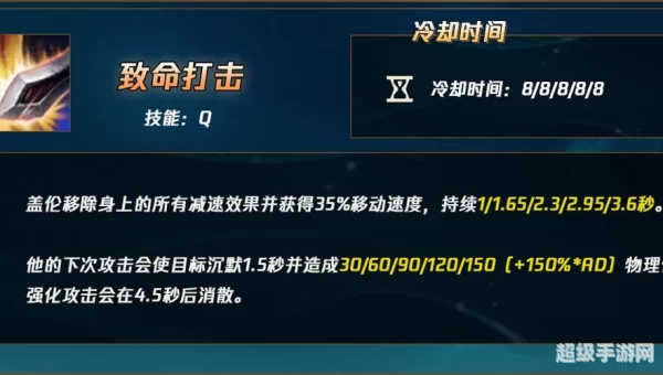 lol盖伦符文