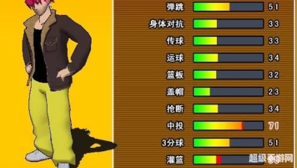 街头篮球sf