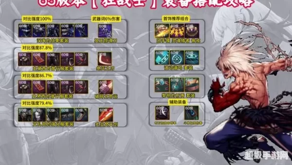 dnf异界攻略