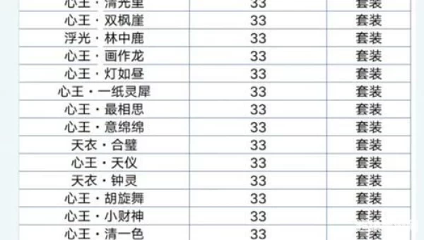 天涯明月刀历练怎么获得