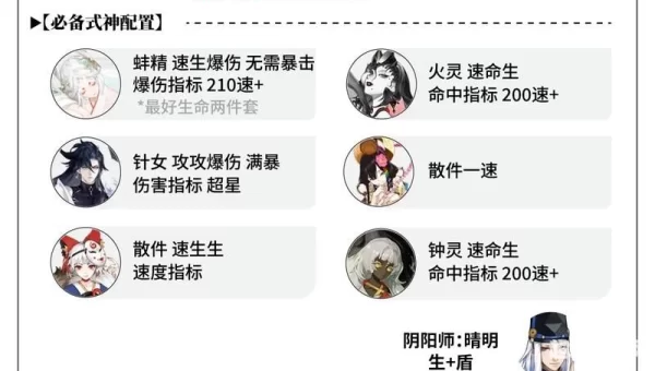 阴阳师手游攻略