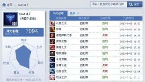 战斗力查询