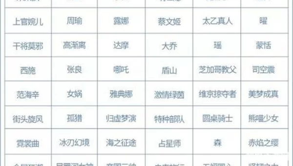 周年庆宝箱选哪个颜色