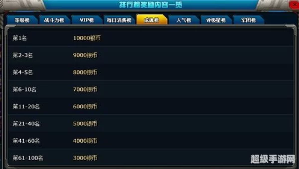 免费网络游戏排行榜