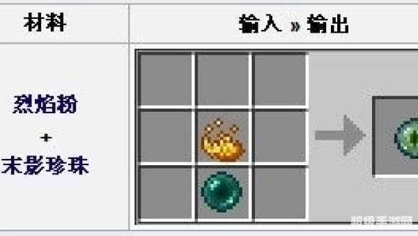 我的世界上界