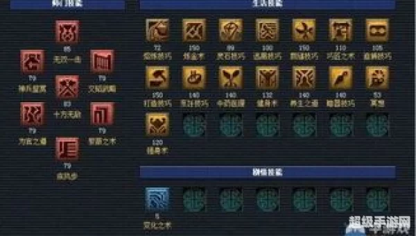 大唐官府加点