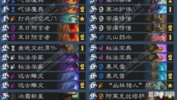 任务法