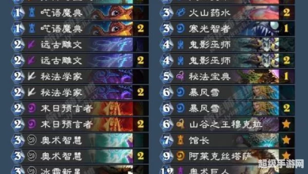 任务法